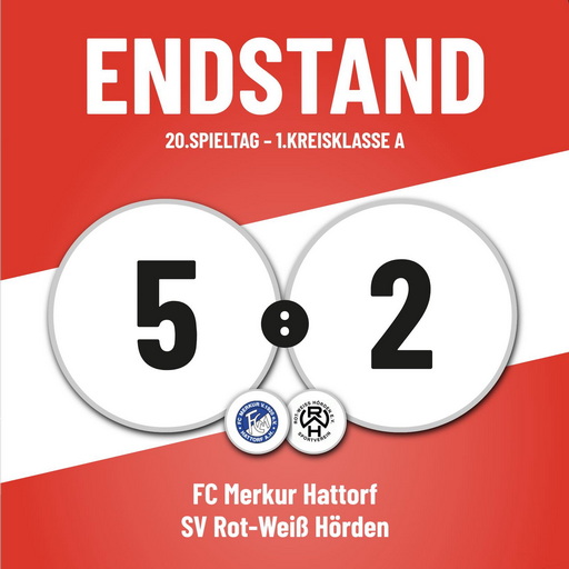 Niederlage im Derby