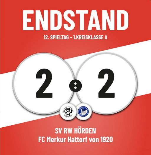 Leistungsgerechtes Unentschieden im Samtgemeindederby