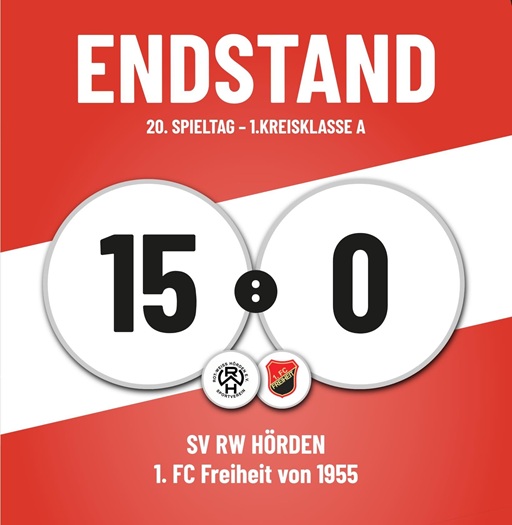 Höchster Sieg der Vereinsgeschichte 🔴⚪️