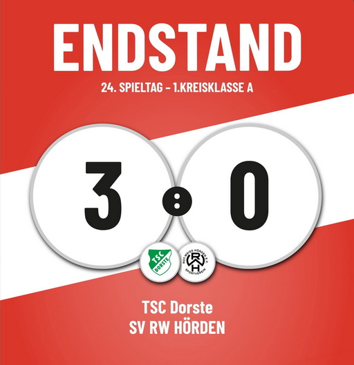 Verdiente Niederlage nach einer starken Saison 🔴⚪️